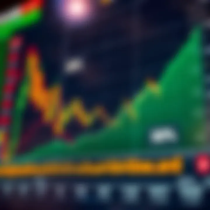 Graph showing currency exchange rate fluctuations in the forex market
