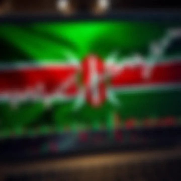 Graph showing currency market trends with Kenyan flag backdrop