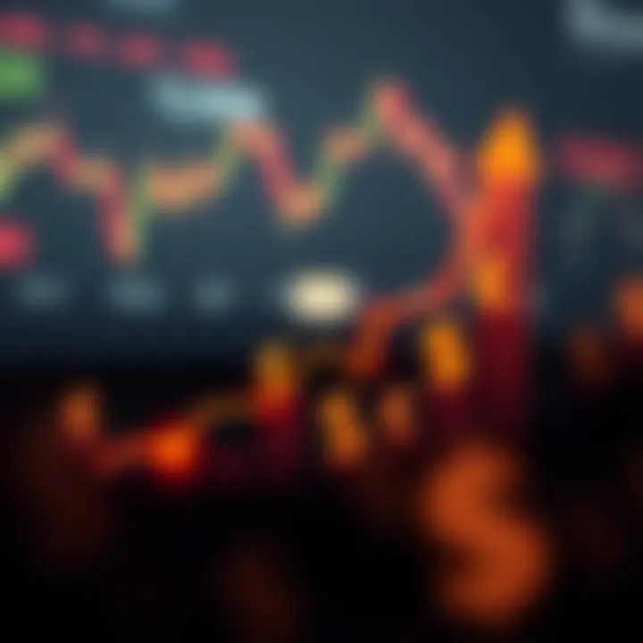 Graph showing upward trends and currency symbols representing forex market growth