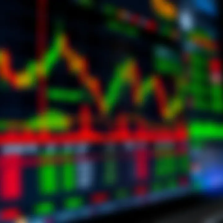 Graph showing binary trading platform interface with price charts and option selections