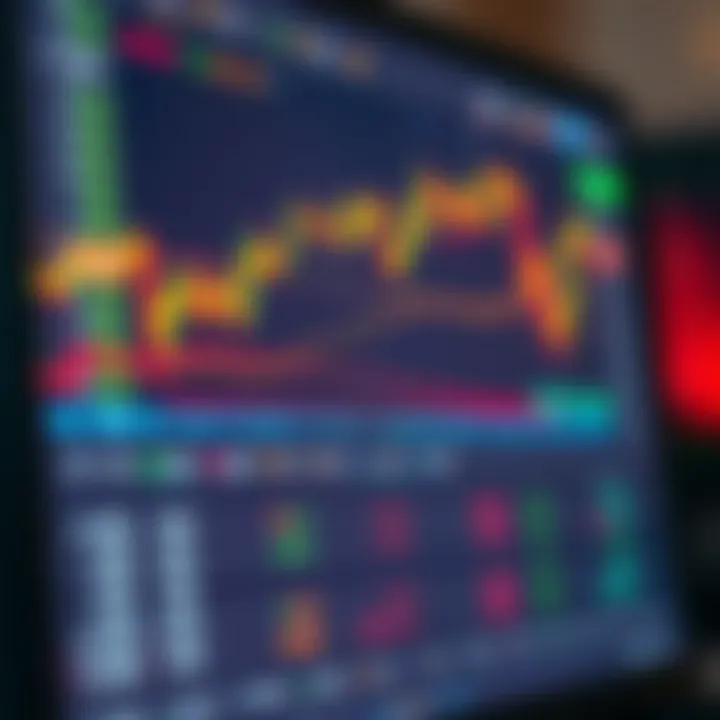 Popular Online Forex Trading Platforms in Kenya Digital chart showing currency exchange rates on a computer screen