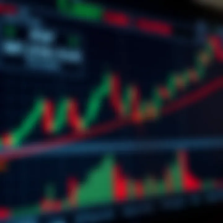 Detailed candlestick chart showing bullish and bearish patterns on a financial graph