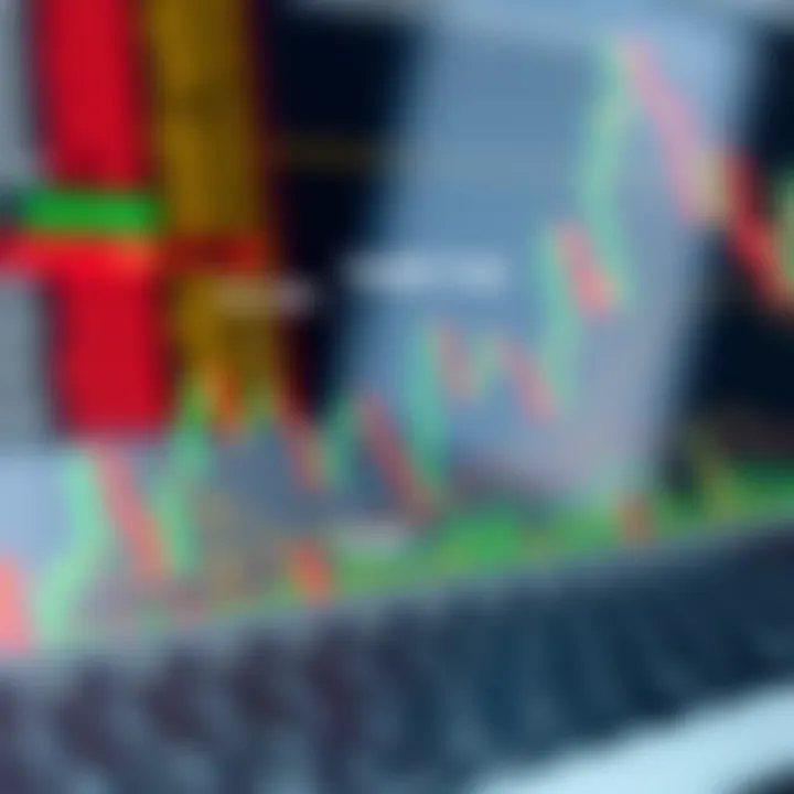 Illustration of common forex candlestick formations with annotations