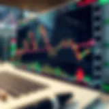 Chart showing currency pairs with trend lines and indicators in forex market analysis