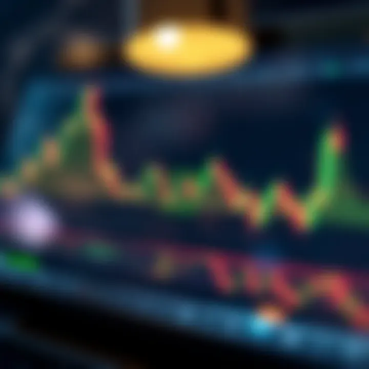 Key Candlestick Patterns Traders Should Know