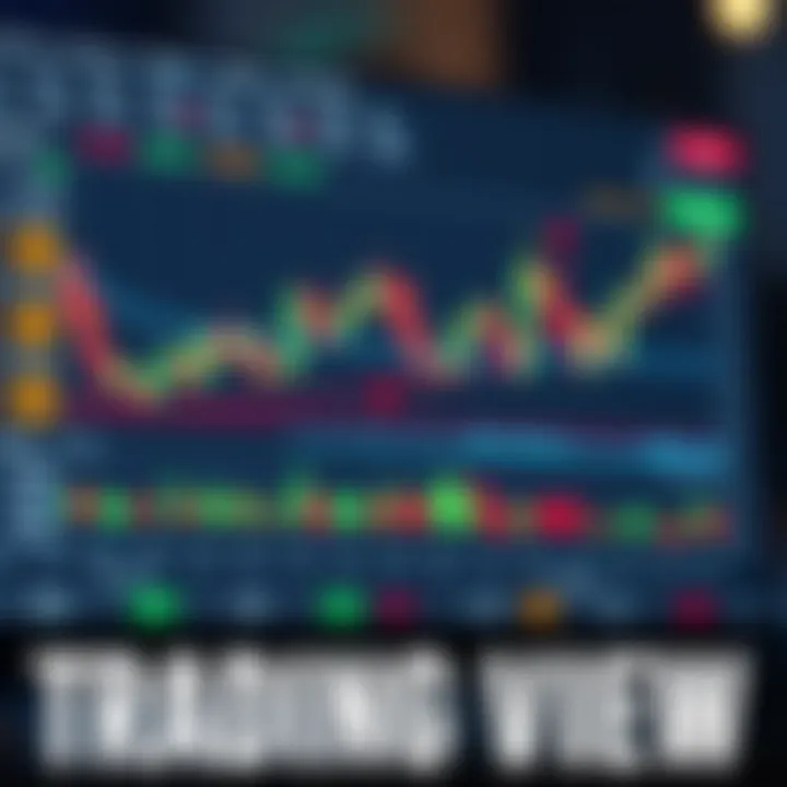 TradingView chart with technical indicators and annotation tools for market analysis