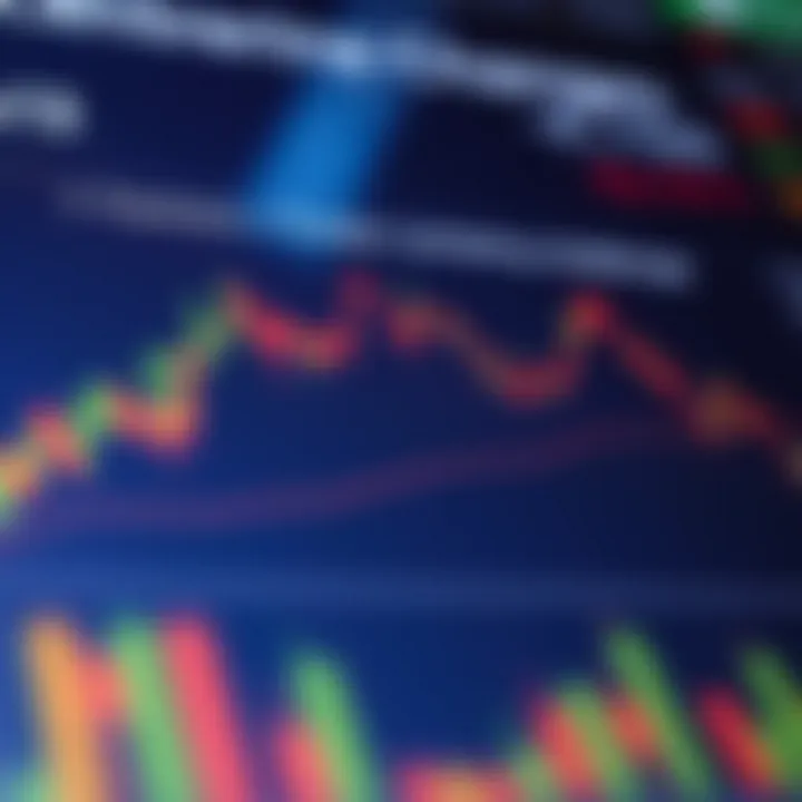 Key Factors Influencing Currency Price Changes Chart illustrating factors affecting currency price changes