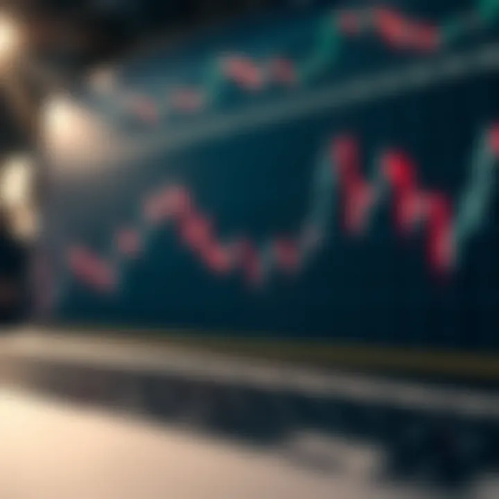 Descending candlestick chart showing a downtrend with bearish continuation patterns
