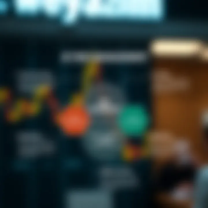 Diagram illustrating key elements of risk management including identification, assessment, and mitigation strategies