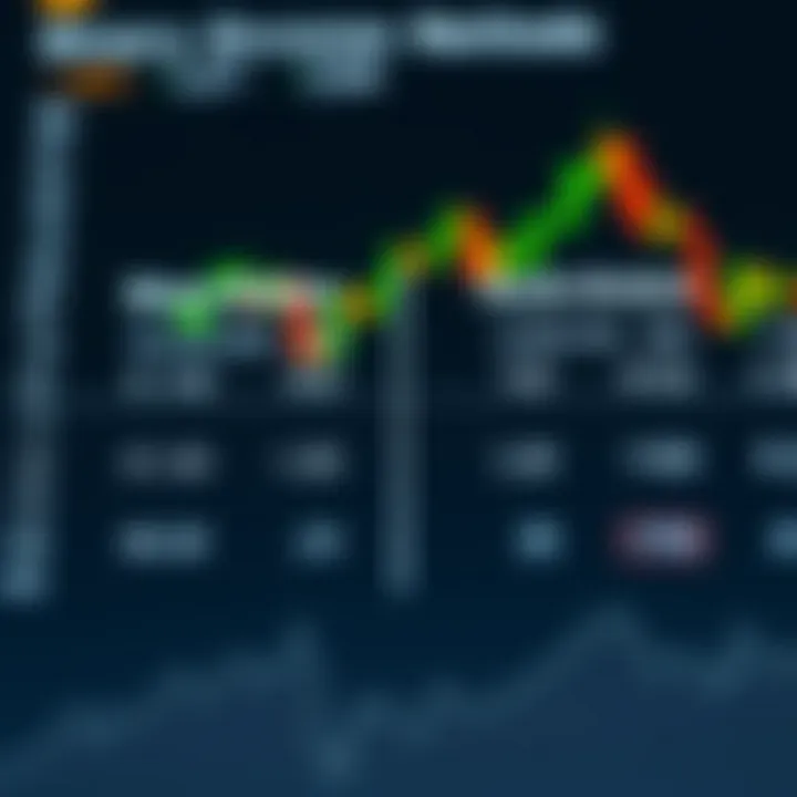 Comparison chart showing binary division alongside decimal division highlighting differences