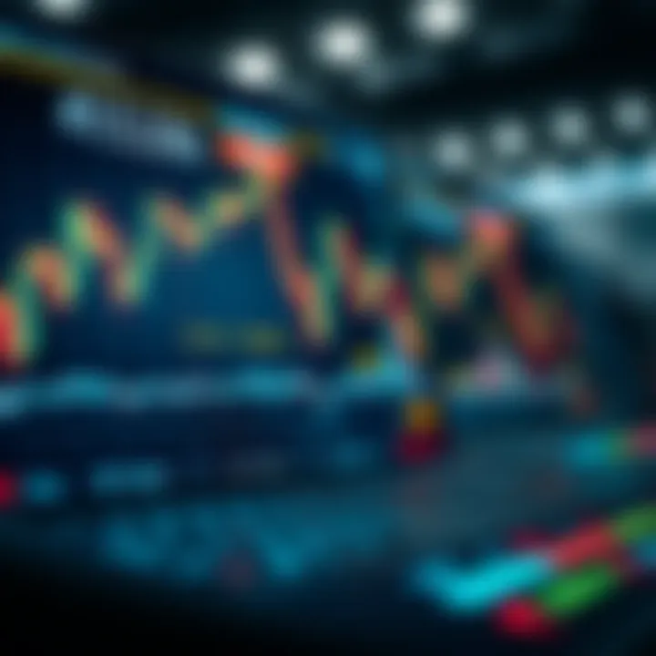 Chart showing price movement and binary options call and put signals on a digital trading platform interface