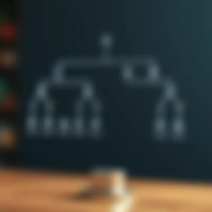 Diagram showing the hierarchical structure of a binary search tree with nodes and branches