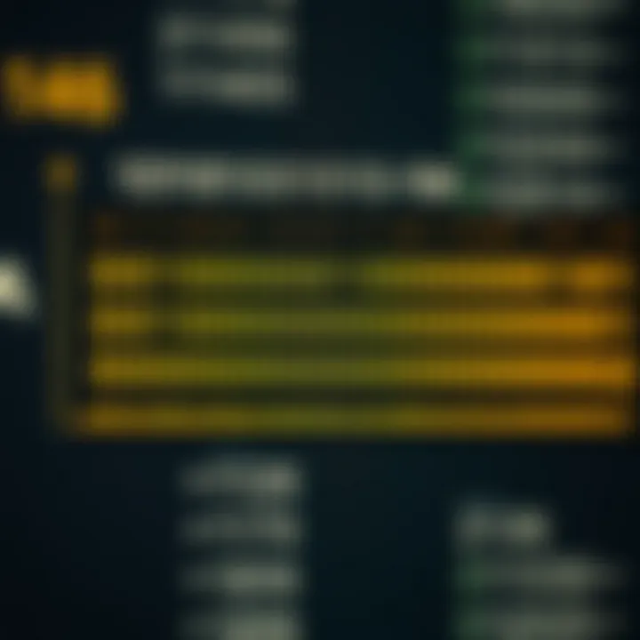 Diagram illustrating the binary numbering system with place values labeled from right to left