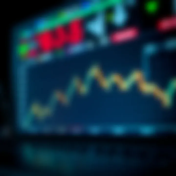 Graph illustrating upward and downward price trends in binary trading