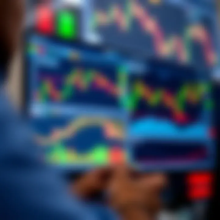 Digital interface showing binary trading charts and data relevant to Kenyan market