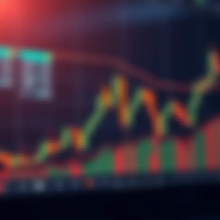 Graph illustrating bullish engulfing candlestick pattern signaling strong upward momentum
