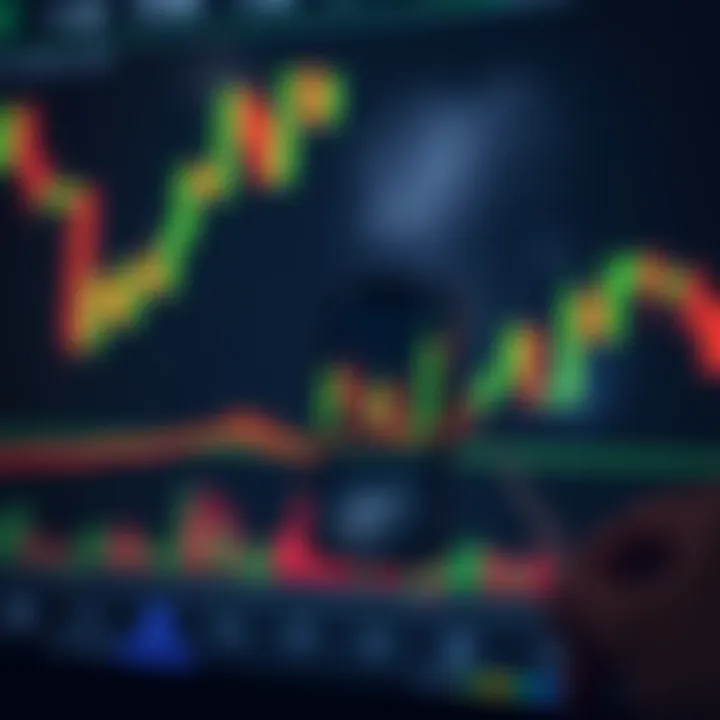 Chart showing bullish hammer candlestick pattern indicating potential reversal in price trend