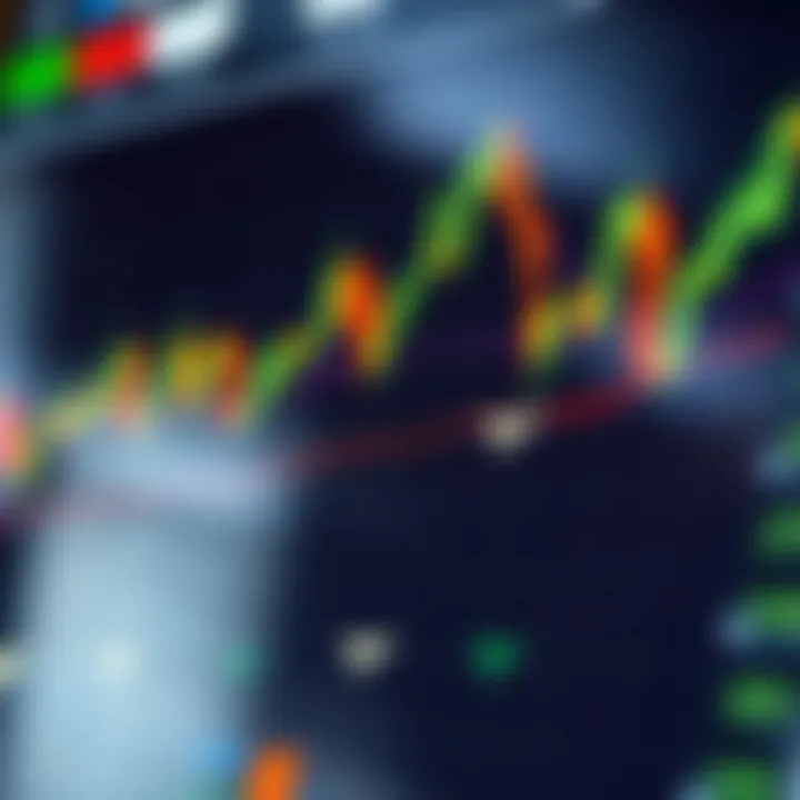Illustration of ascending and descending chart patterns indicating market trend directions