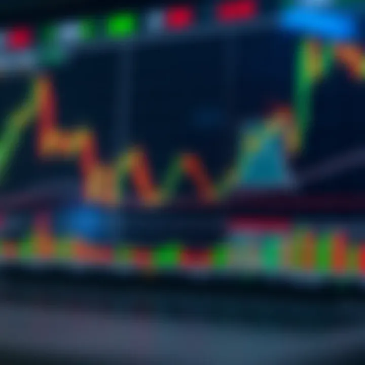 Illustration of common forex chart patterns including head and shoulders, double tops, and triangles showing potential reversal signals
