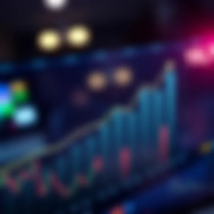 Graph showing growth of investment portfolio through copy trading techniques