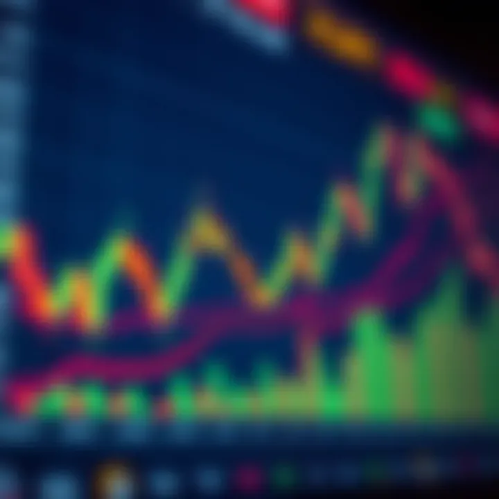 Analyzing Currency Exchange Rate Trends for Forex Profit Potential Graph showing fluctuating currency exchange rates with candlestick patterns