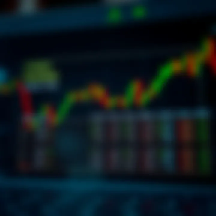 Chart illustrating different forex trading methods including spot trading, forwards, futures, and options