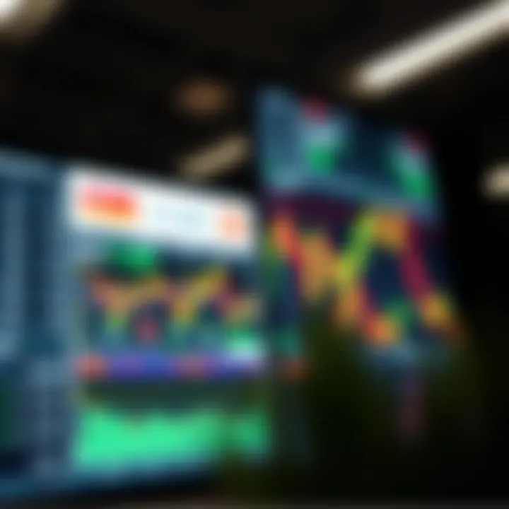 Financial charts displaying market trends alongside an economic calendar on a digital screen