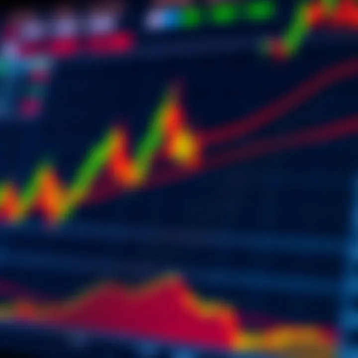 Detailed view of bullish and bearish candlestick patterns on a forex trading chart