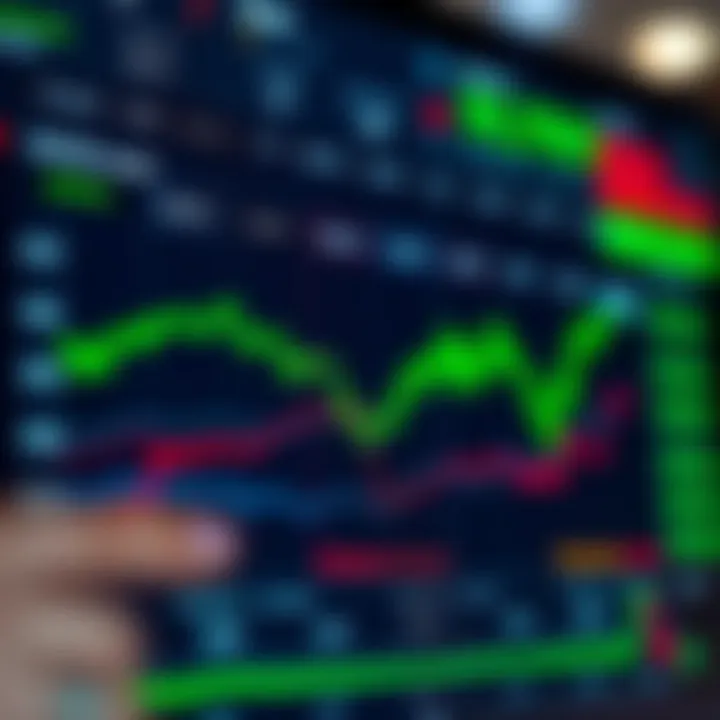 Forex economic calendar interface displaying upcoming global economic events and their impact levels