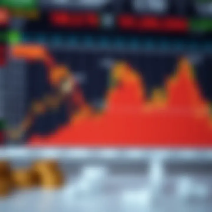 Understanding Forex Trading with a Practical Example Understanding Forex Trading with a Practical Example