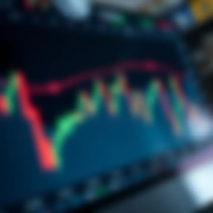 Currency Price Movements and Trading Analysis Graph illustrating currency price movements with candlestick patterns and trend lines