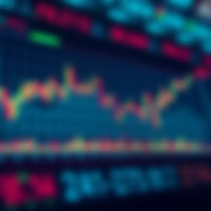 Graph illustrating forex trading strategies and market analysis tools