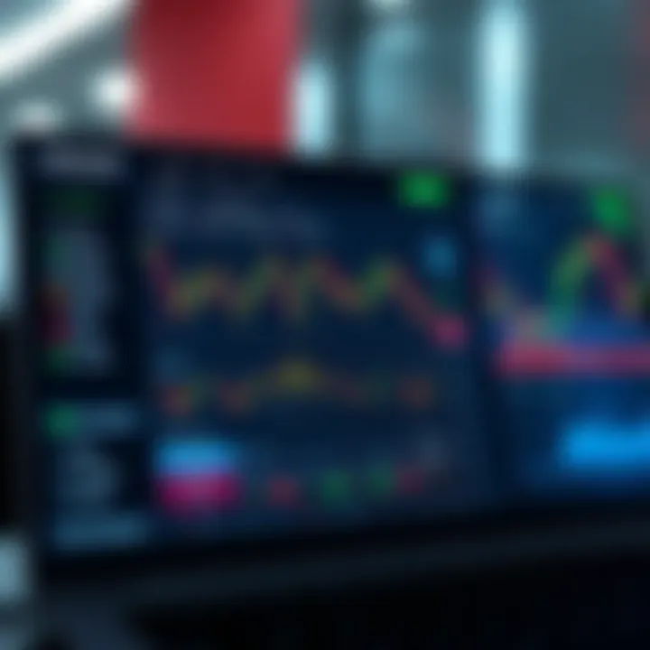 Dashboard view of forex trading platform highlighting account features and security options