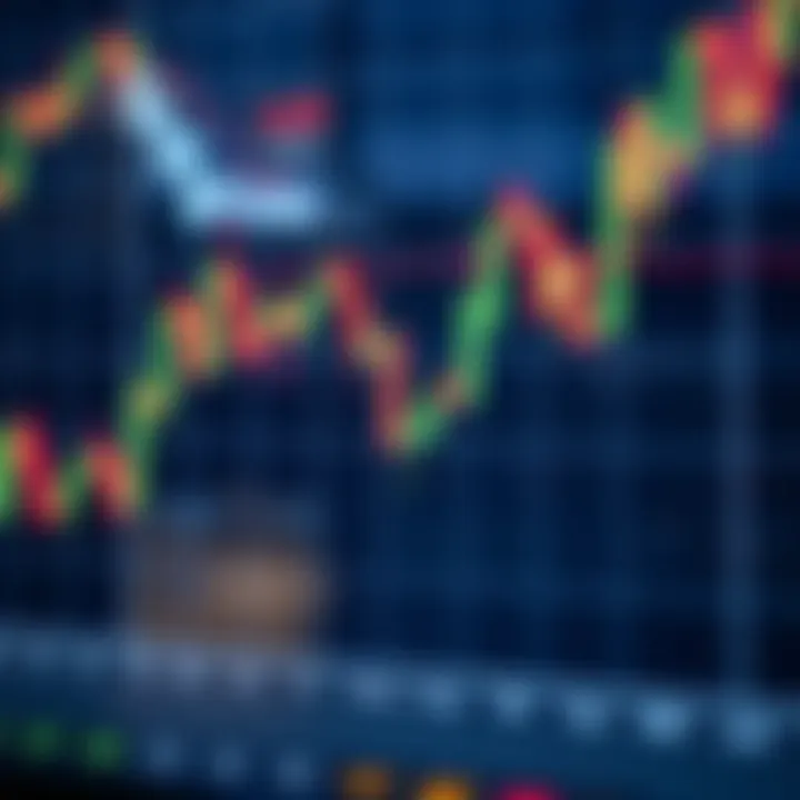 Candlestick chart showing bullish reversal pattern with price movement indicating upward trend