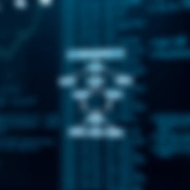 Flow diagram showing decision points and branching logic of binary search algorithm