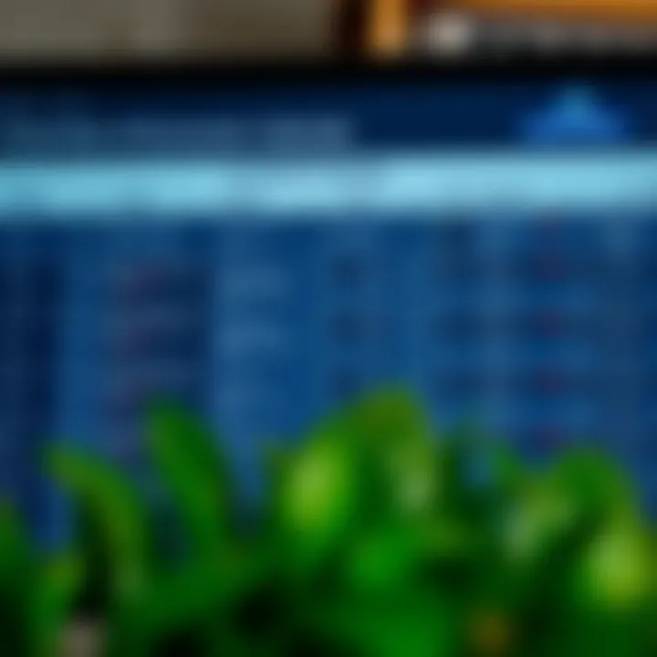 Economic calendar showing key financial events and data releases for Kenyan markets