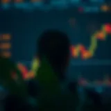 Bearish head and shoulders pattern signaling a possible trend reversal to downside