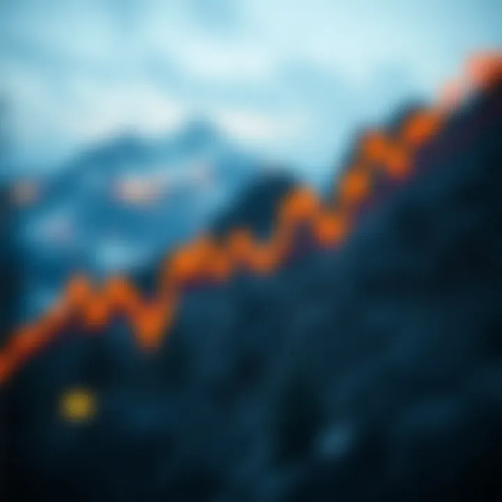 Bullish ascending triangle pattern illustrating potential upward market breakout